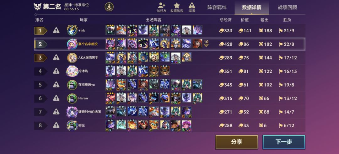 🐶8️⃣游戏真够恶心的, 2