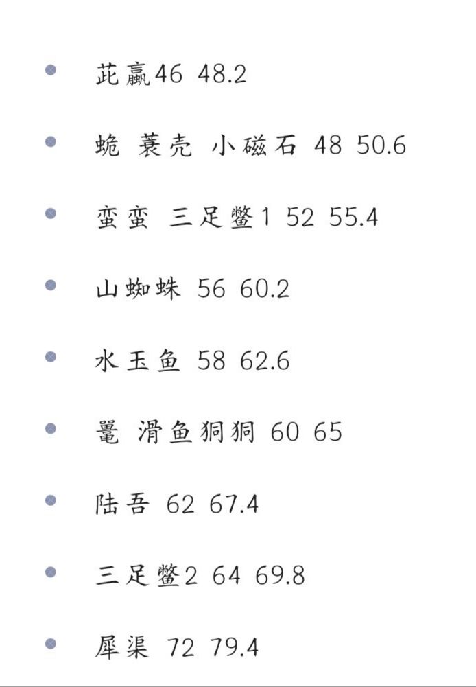 挖洞活动抓宠攻略（生命值判断）截图