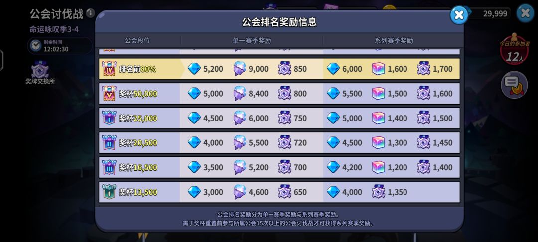 天空之城公会招人 2