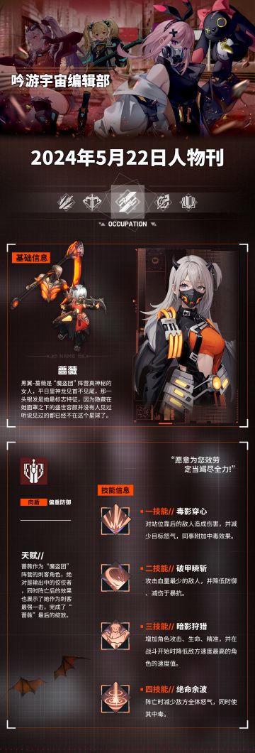 吟游宇宙编辑部-5月22日篇-人物刊