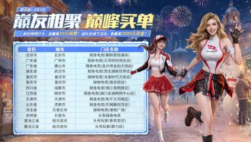 【巅峰周末】主理人奖励赛上线！周末飙车指南+网吧打卡赢网费！