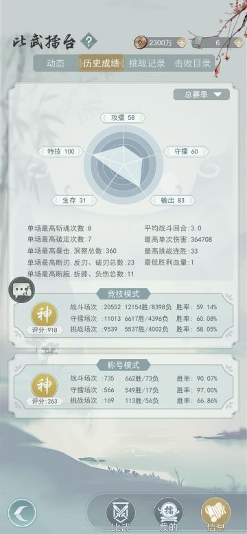 最新武器推荐（回复帖）