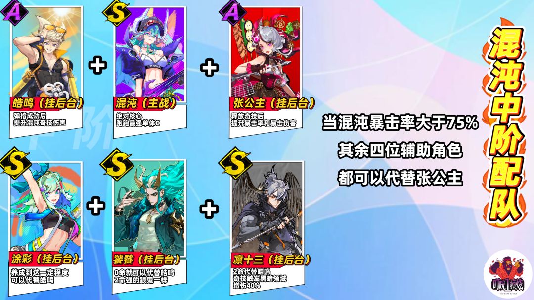 【叮咣】混沌配队一图流来了！ 2