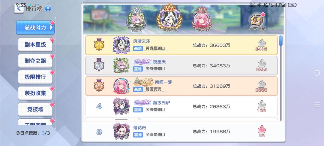 60天了才80级90级开一键太牢了 1
