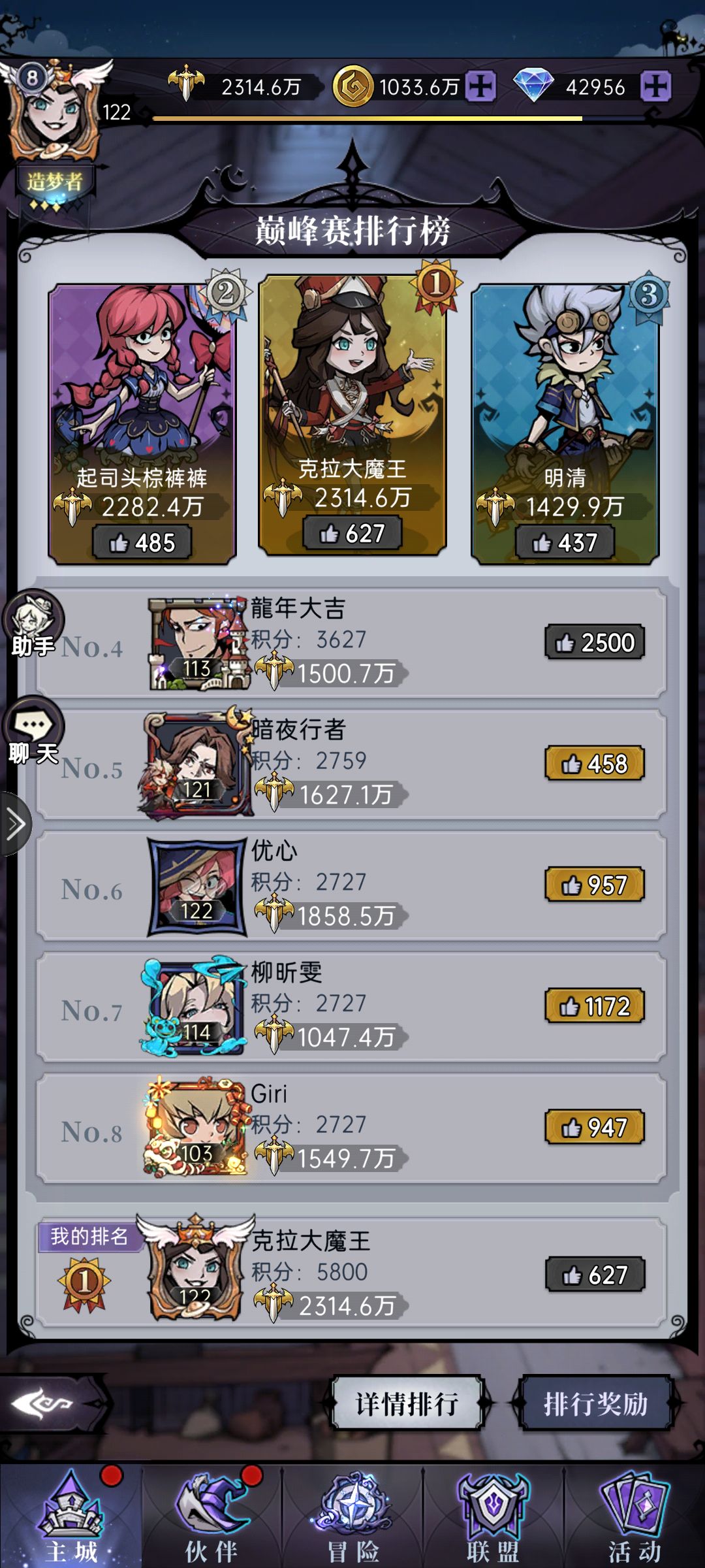 熬出头了 2