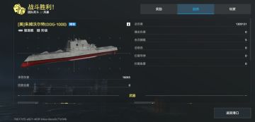 推荐大家一套平民驱逐舰搭配