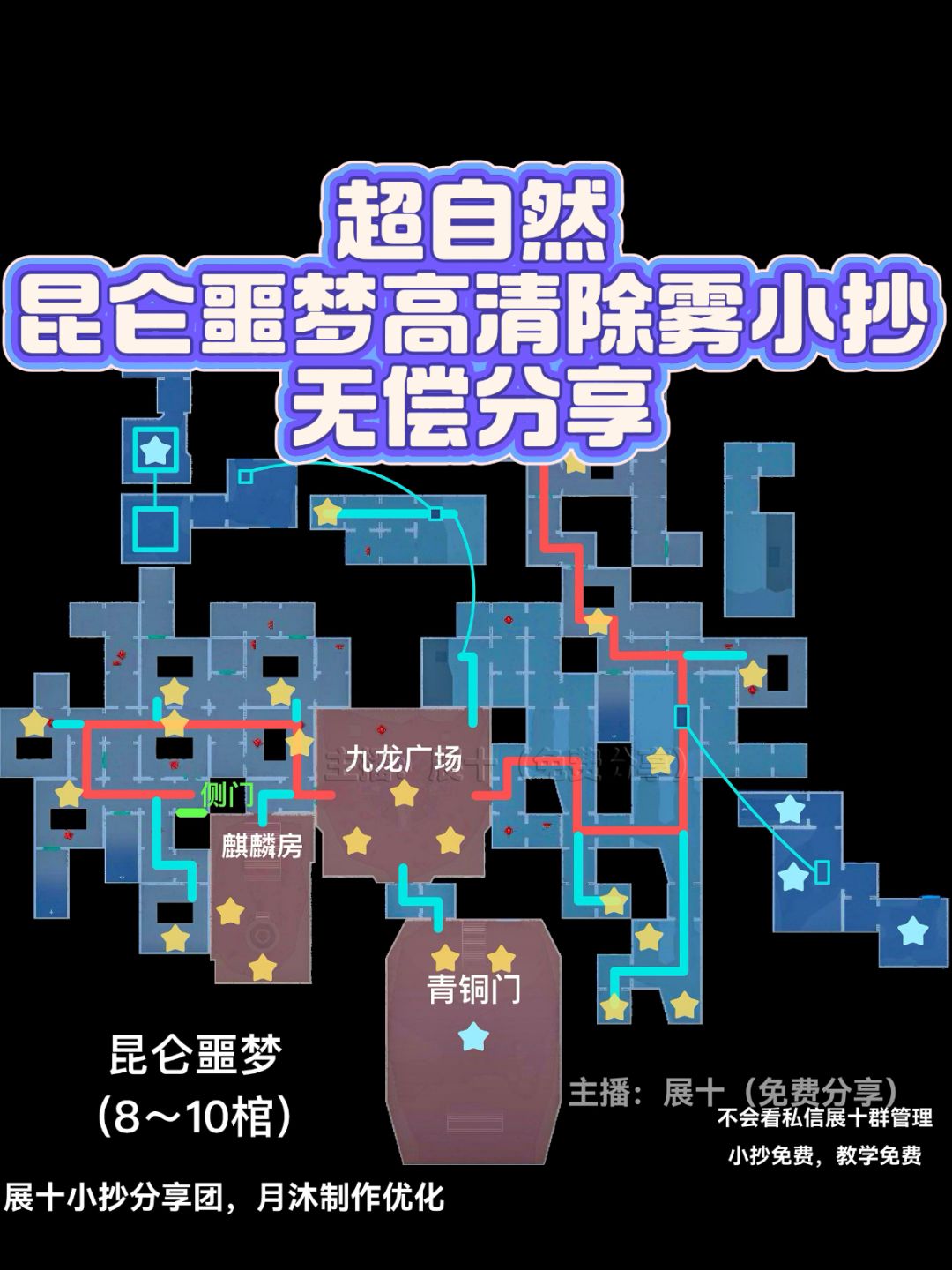 超自然!昆仑合集高清除雾小抄来咯~ 1