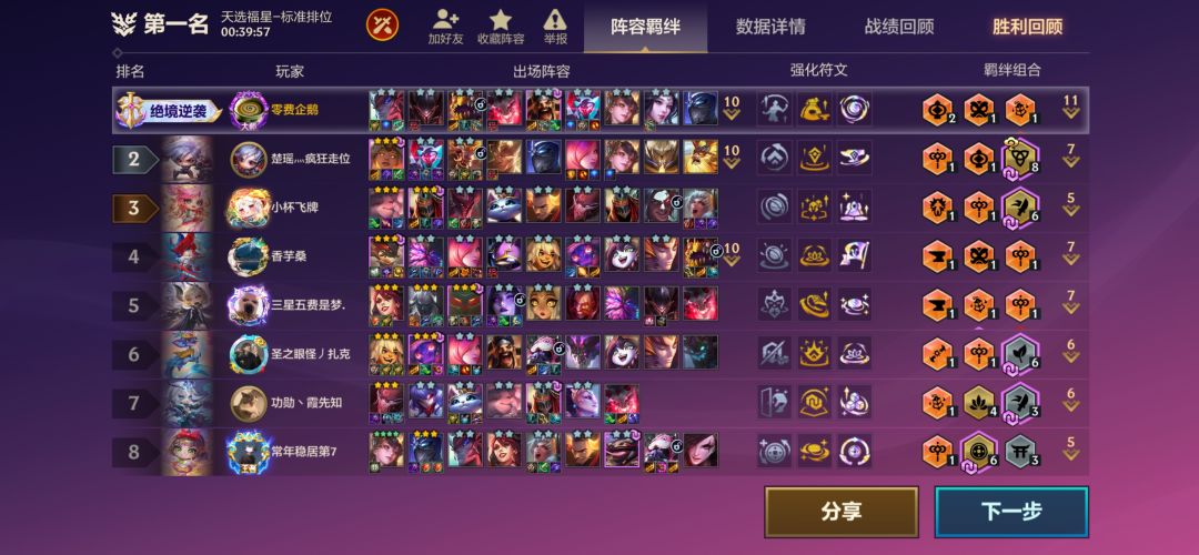 福星收菜后退了 1