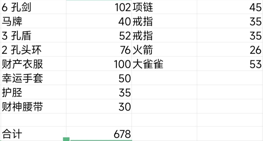 最大光掉2026.1.26 2