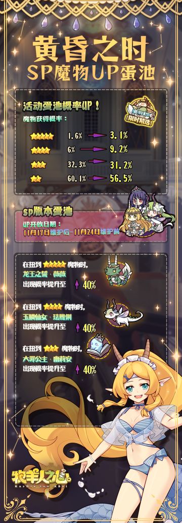 黄昏之时 · SP魔物UP蛋池概率公布！