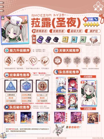 超大杯！菈露（圣夜）一图流攻略！