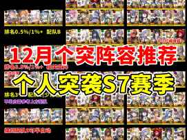 国服12月个突1%/3%/摆烂阵容推荐 燃烧体系养成推荐