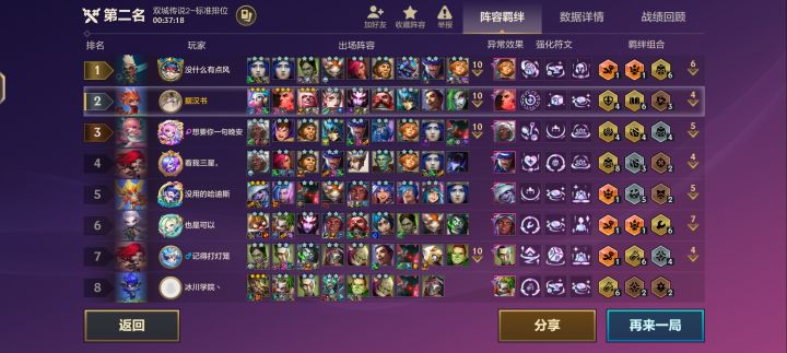 无敌S13赛季截图