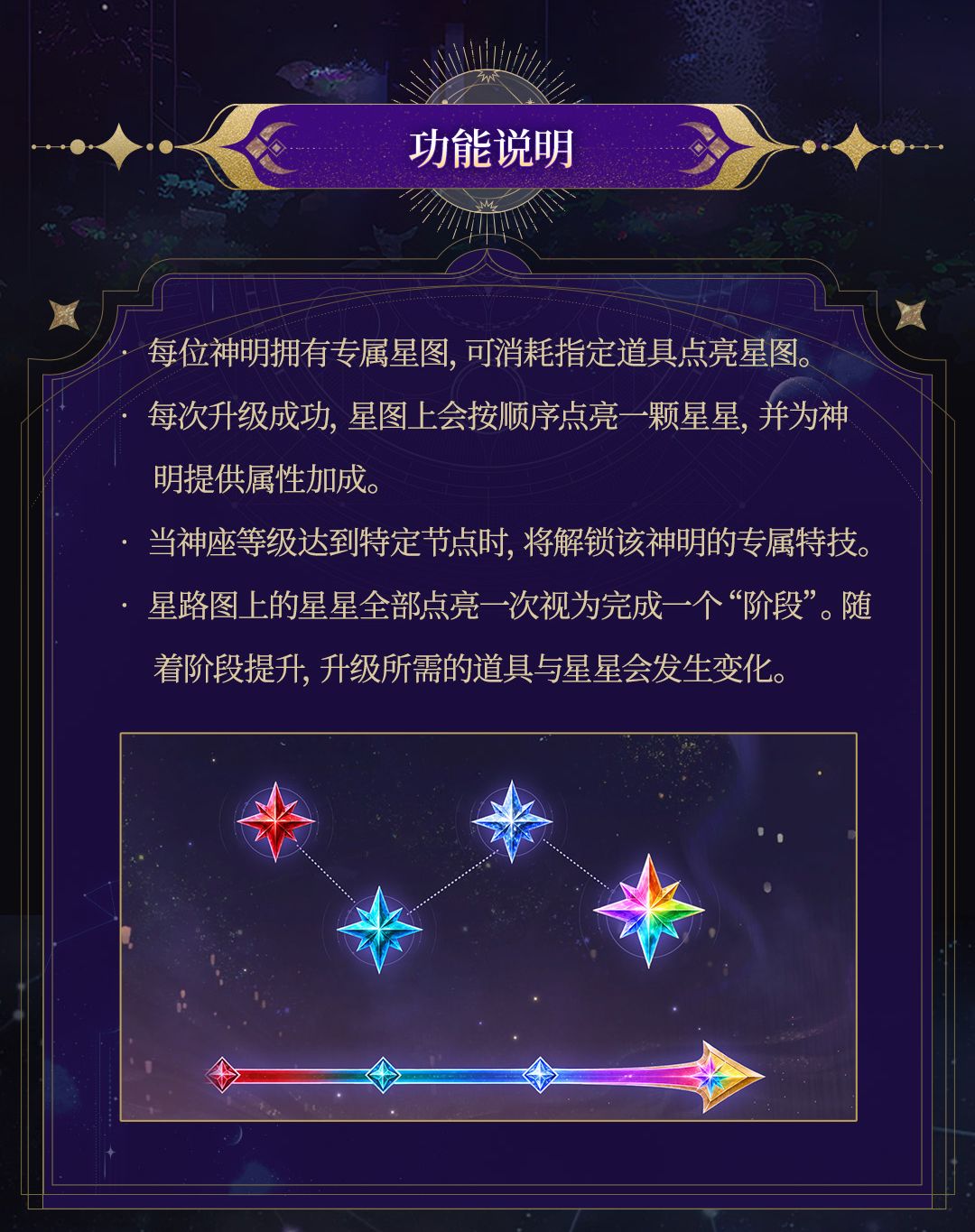 “老”卡牌进化！「神座」系统即将上线 3