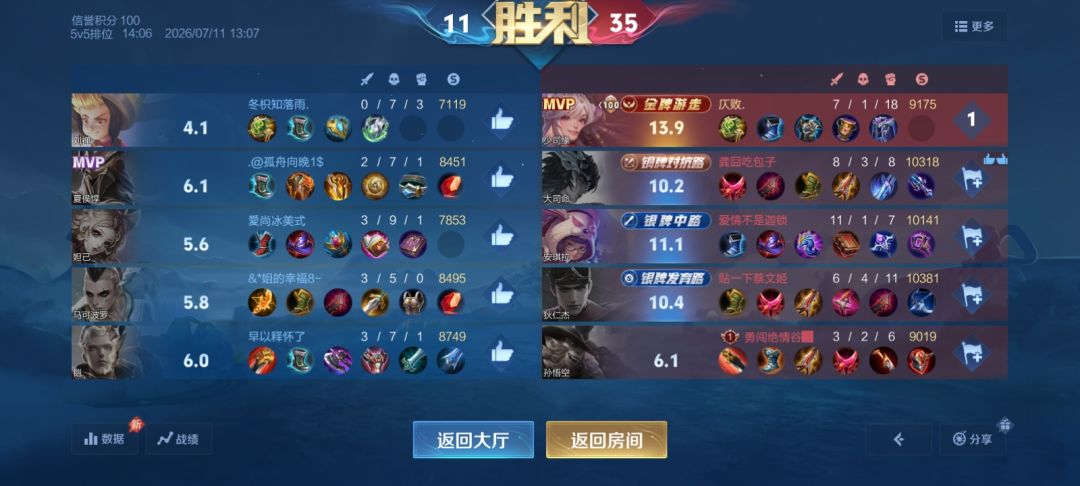 为什么不是顶级 2