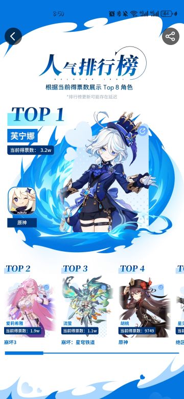 什么野榜也端上来了