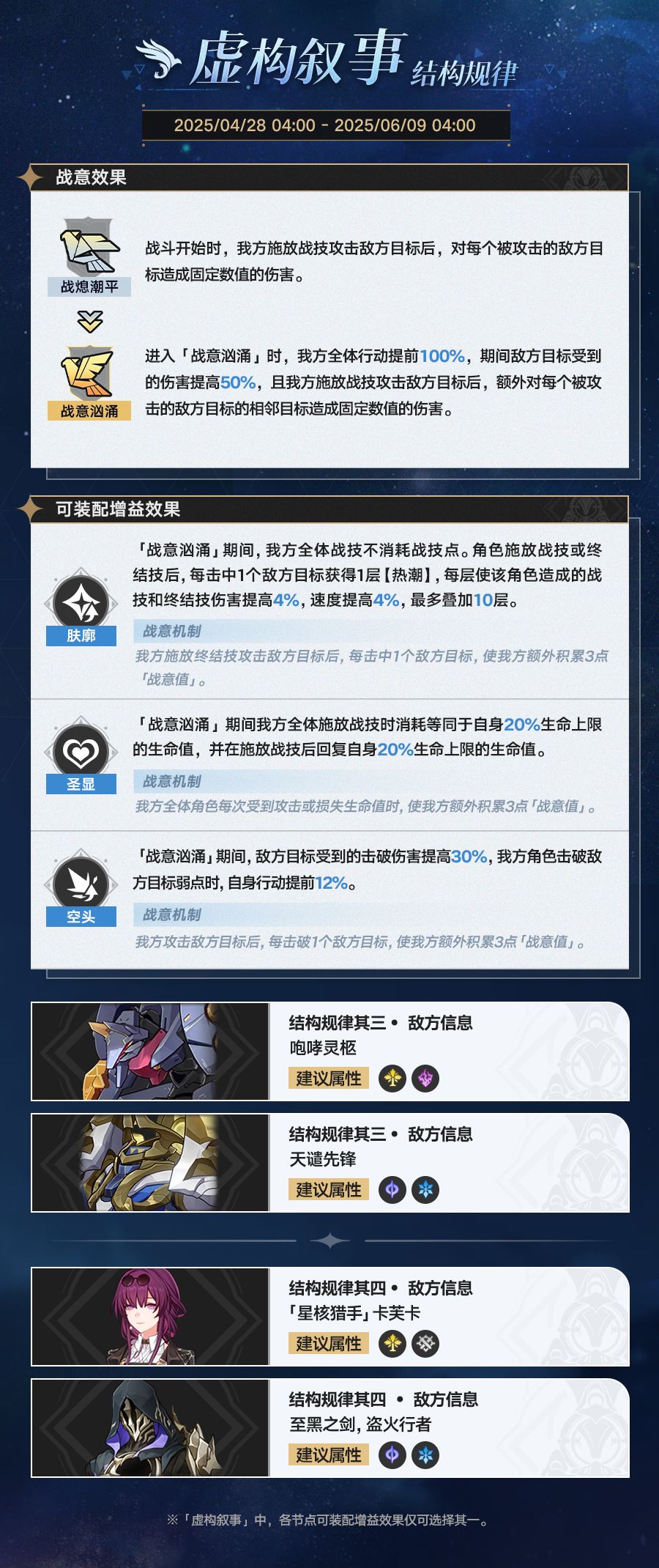3.2版本「逐光捡金」排期 3