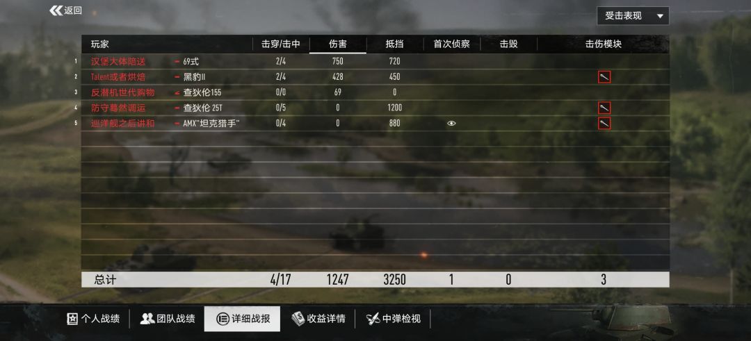 致敬传奇角度王69式 2