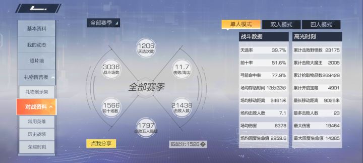 它们不是你截图