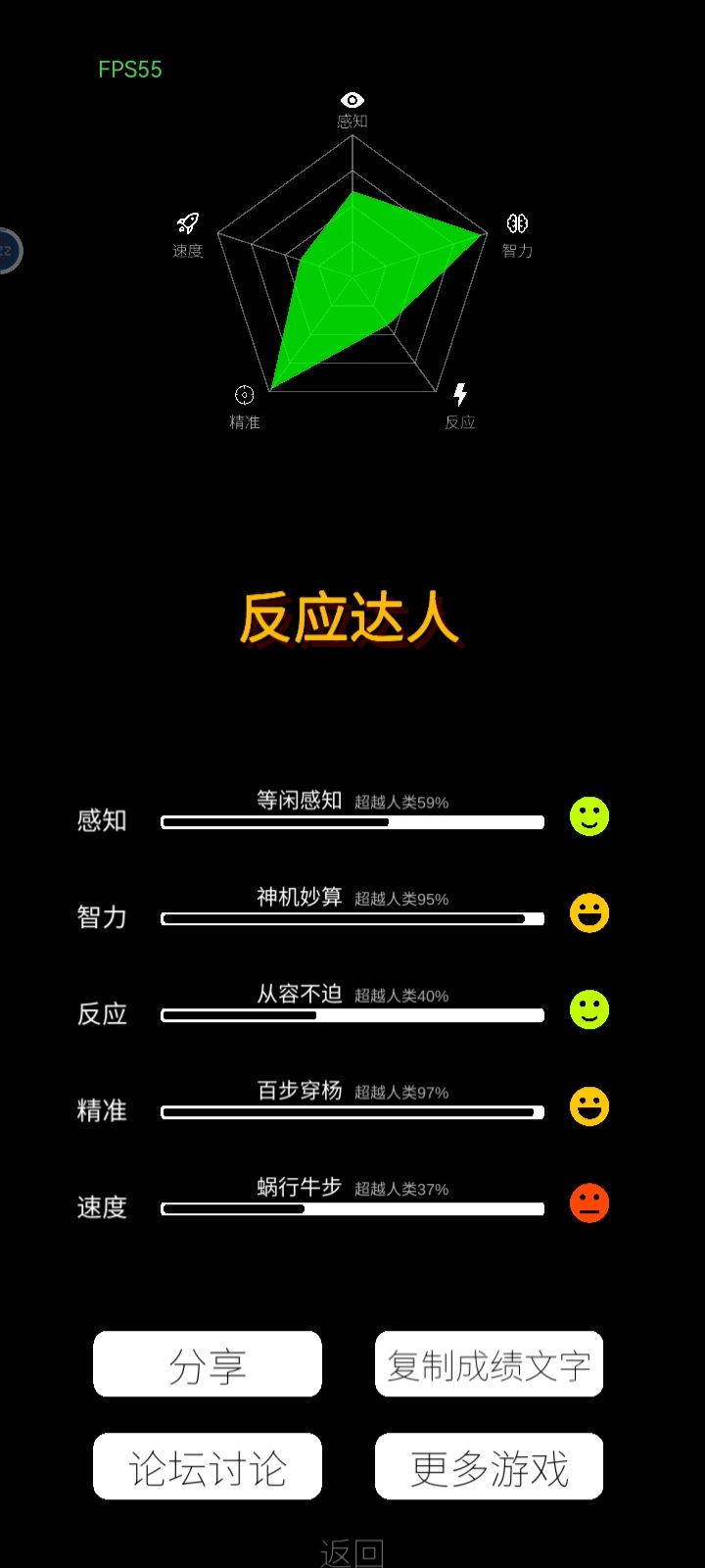 我这个智商…… 1