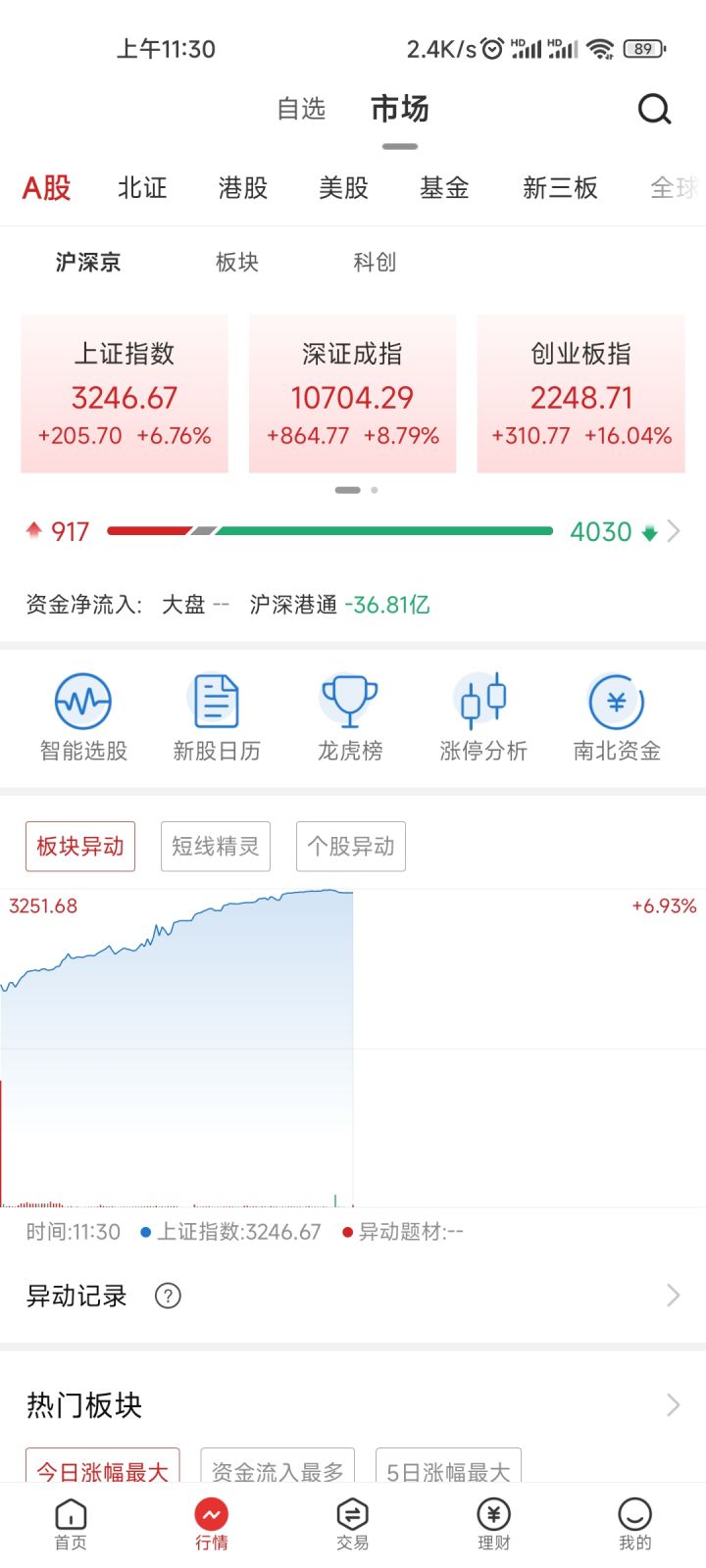 为现在还能在一局局的实战中总结经验的老铁们点赞!这孟婆一出,一个回合不开倍速估计得10分钟起步了,一局就是20分钟打底,王者靠边站,卡牌代替moba的时代到来了!!!勇士们,你们是最棒的!!!截图