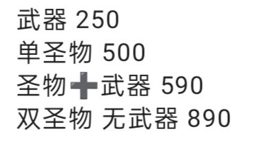 秘宝装备-炼成阵兑换 2