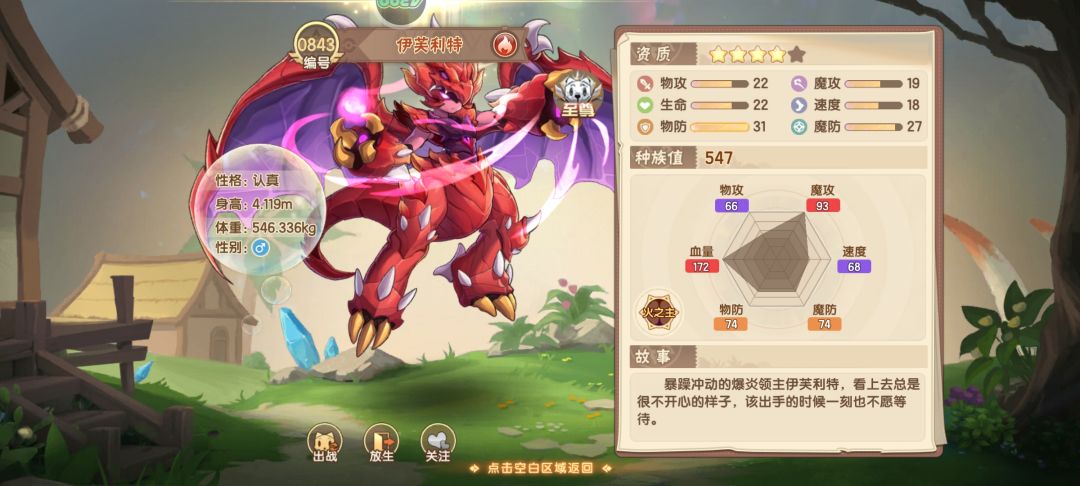 OK啊,四个伊芙利特完美攻略🤗🤗 1