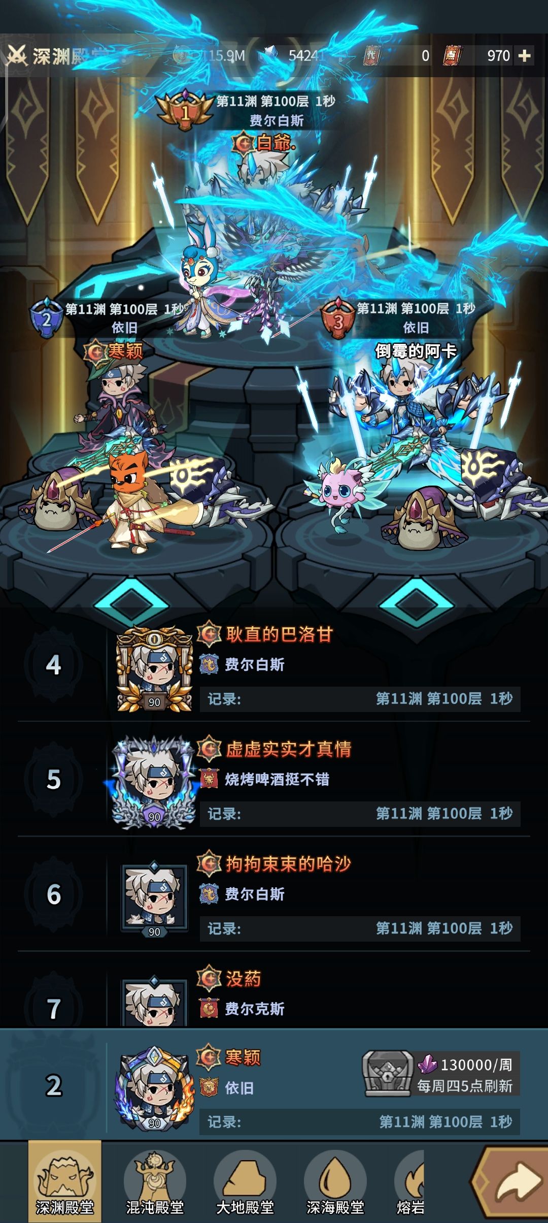 新版本元素塔深渊最强装备攻略 3