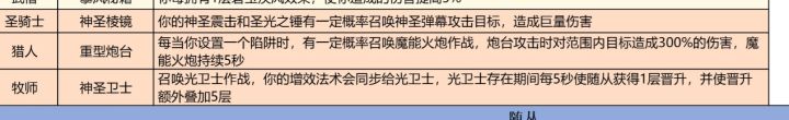 把人当傻子耍?吐出来的东西又自己吃下去?截图