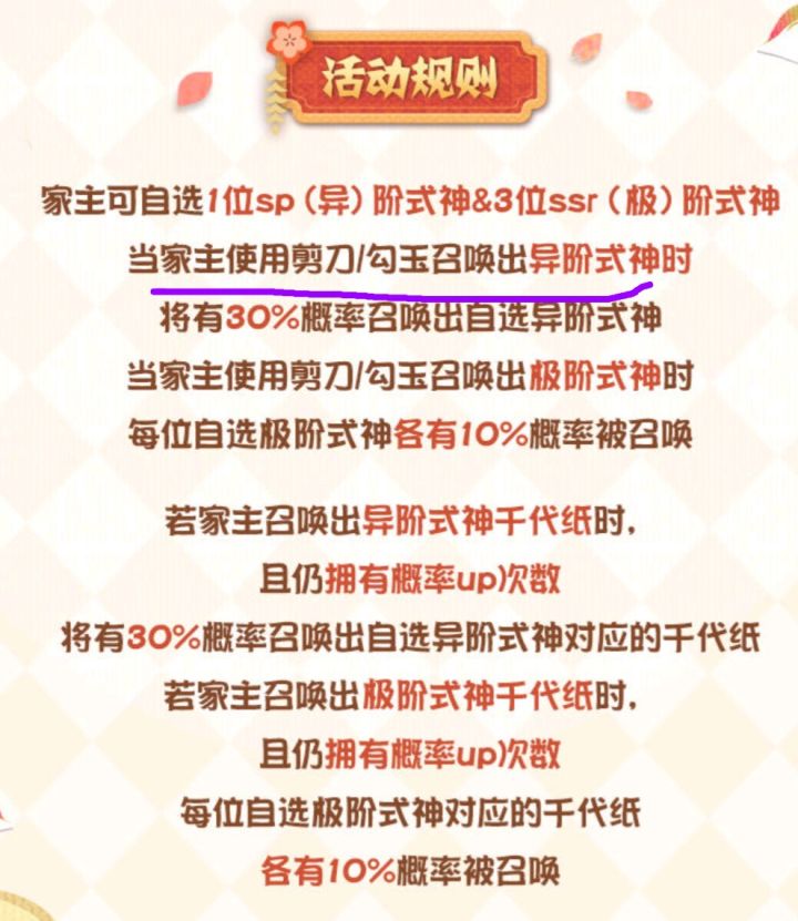 也就是说,总的出spssr的概率是不提升的,指定也只提升那么点,好坑啊,剪刀憋到下次吧截图