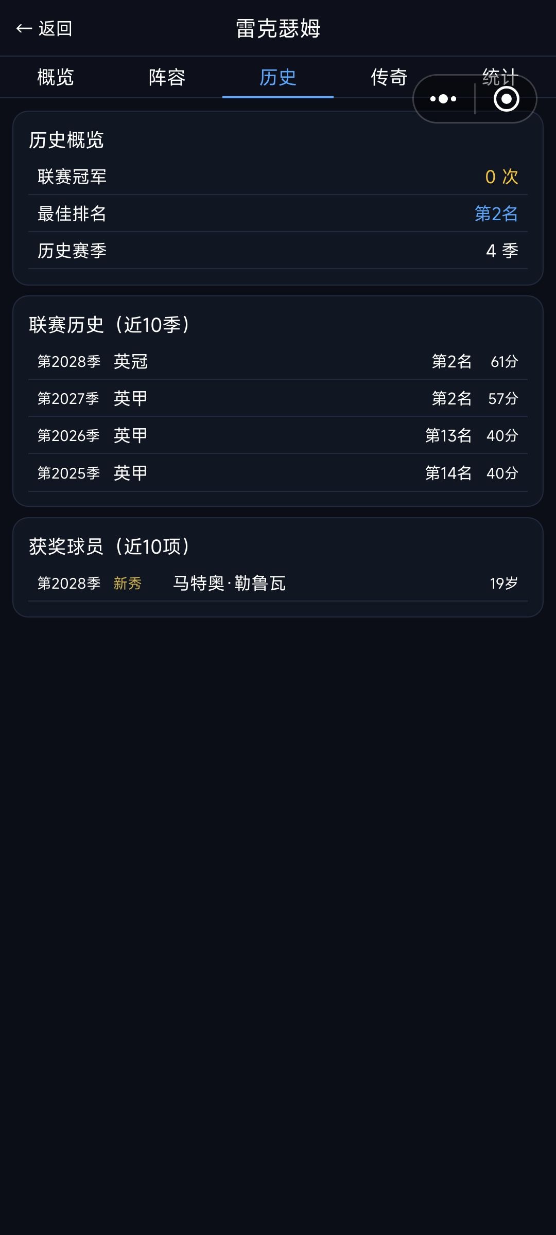 原来他们都欠钱运营 3