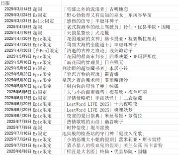 群友总结的接下来日服卡池安排一览