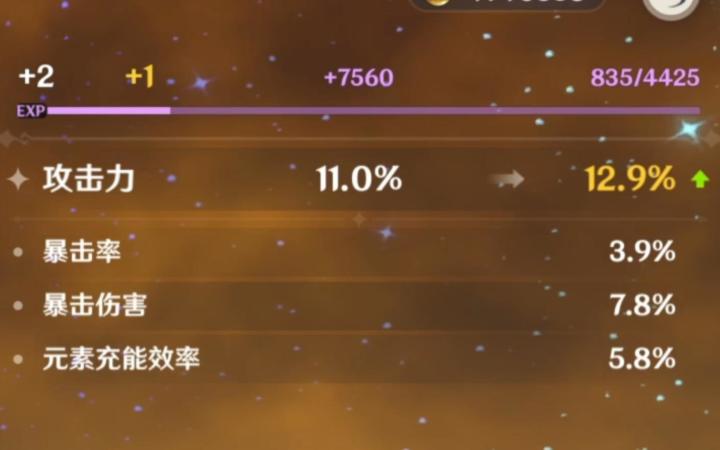 强化全是爆!可惜三词条!分享一下你们的极品圣遗物截图