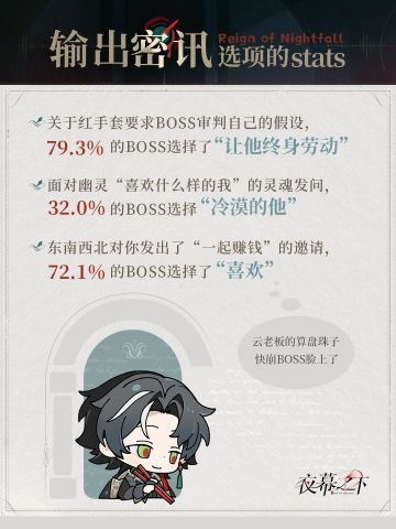 砰砰数据已ready，BOSS请check