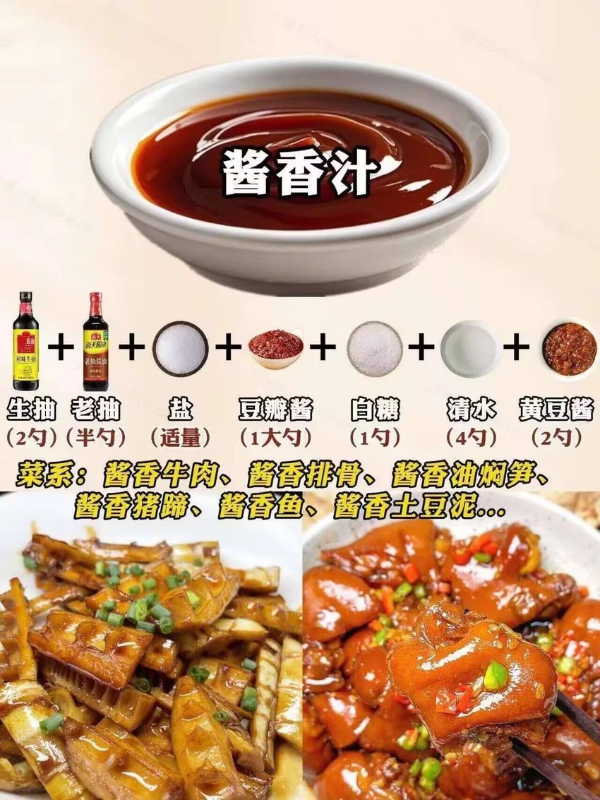 🌟青年大学习|酱料的调制比例🌟 1