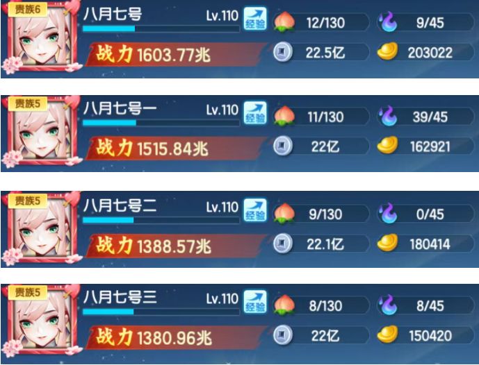 五号成长记录贴 第85天 2