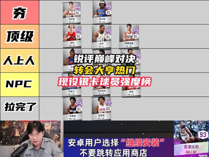 NBA巅峰对决转会大亨现役热门银卡球员强度榜!截图