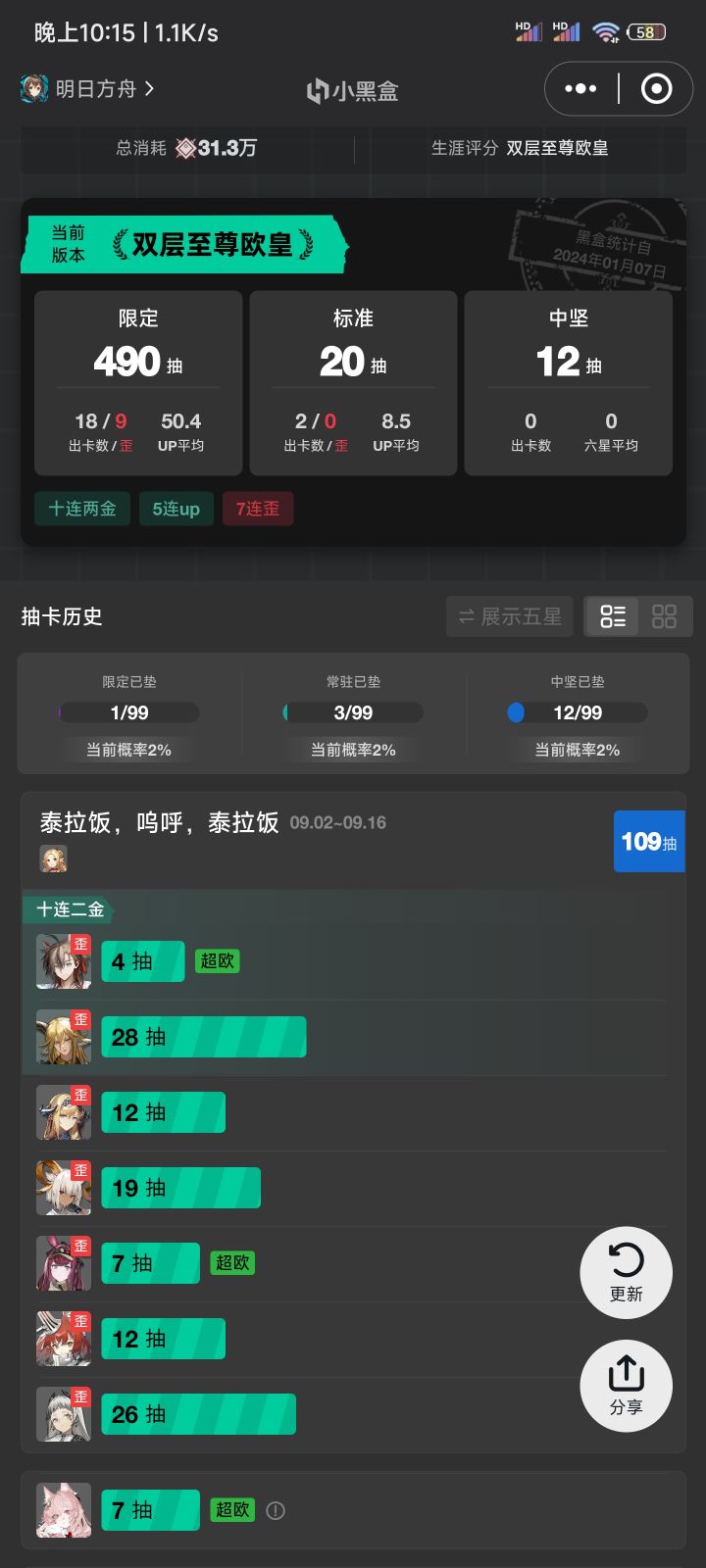 七歪没出货,有比我离谱的吗?截图
