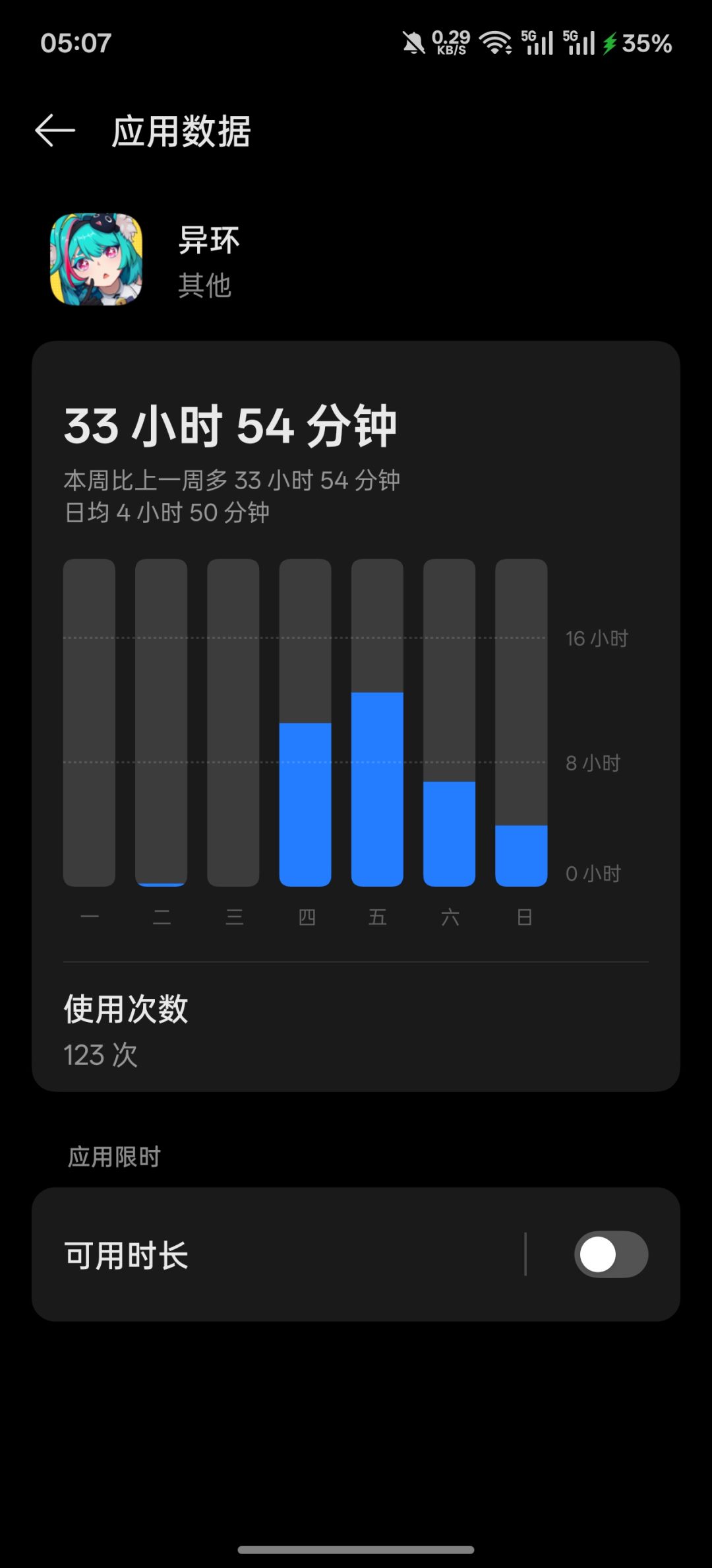 最后这些找不到了。。。。 6