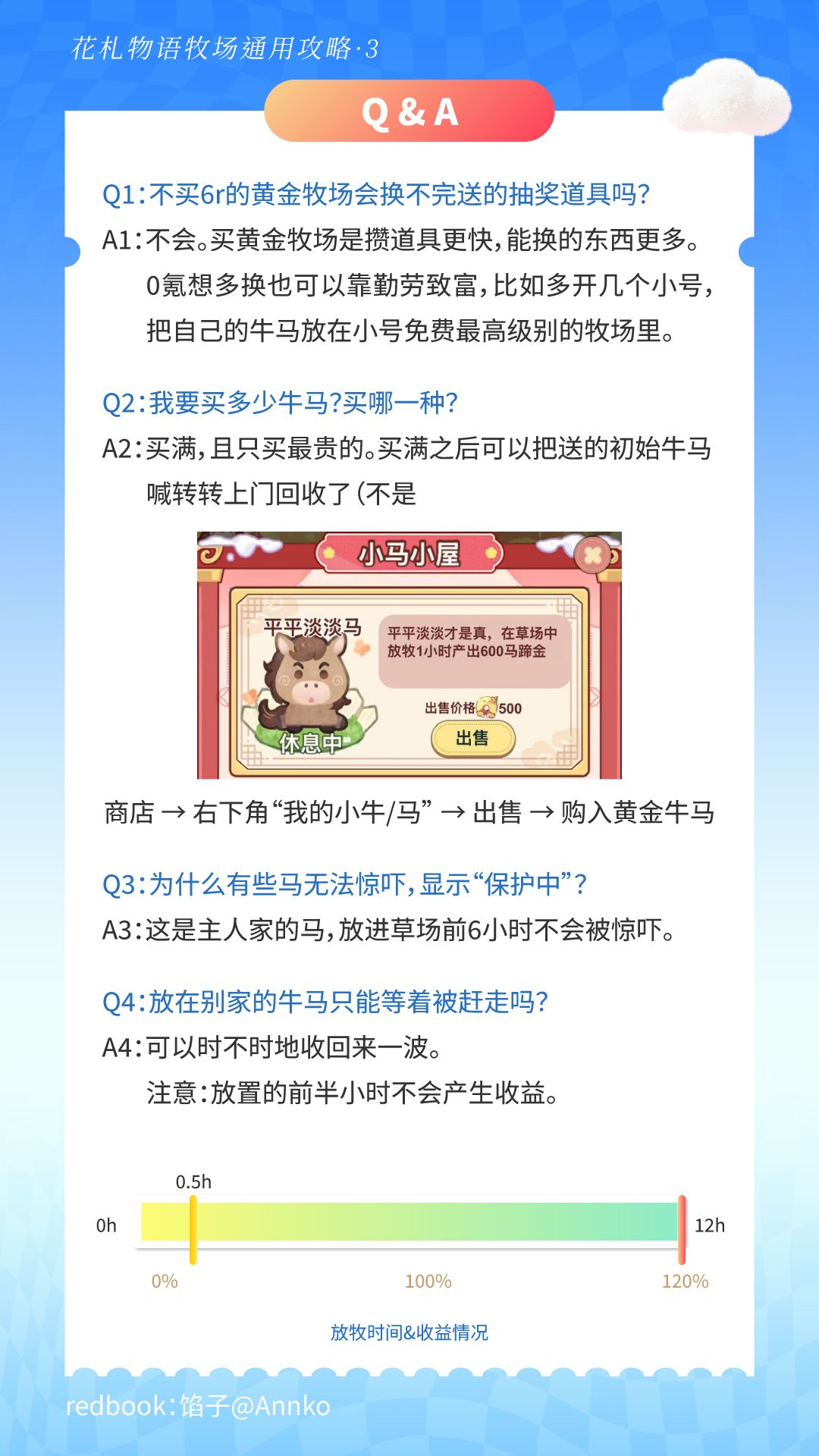 【活动攻略】牧场活动新手通用攻略 3