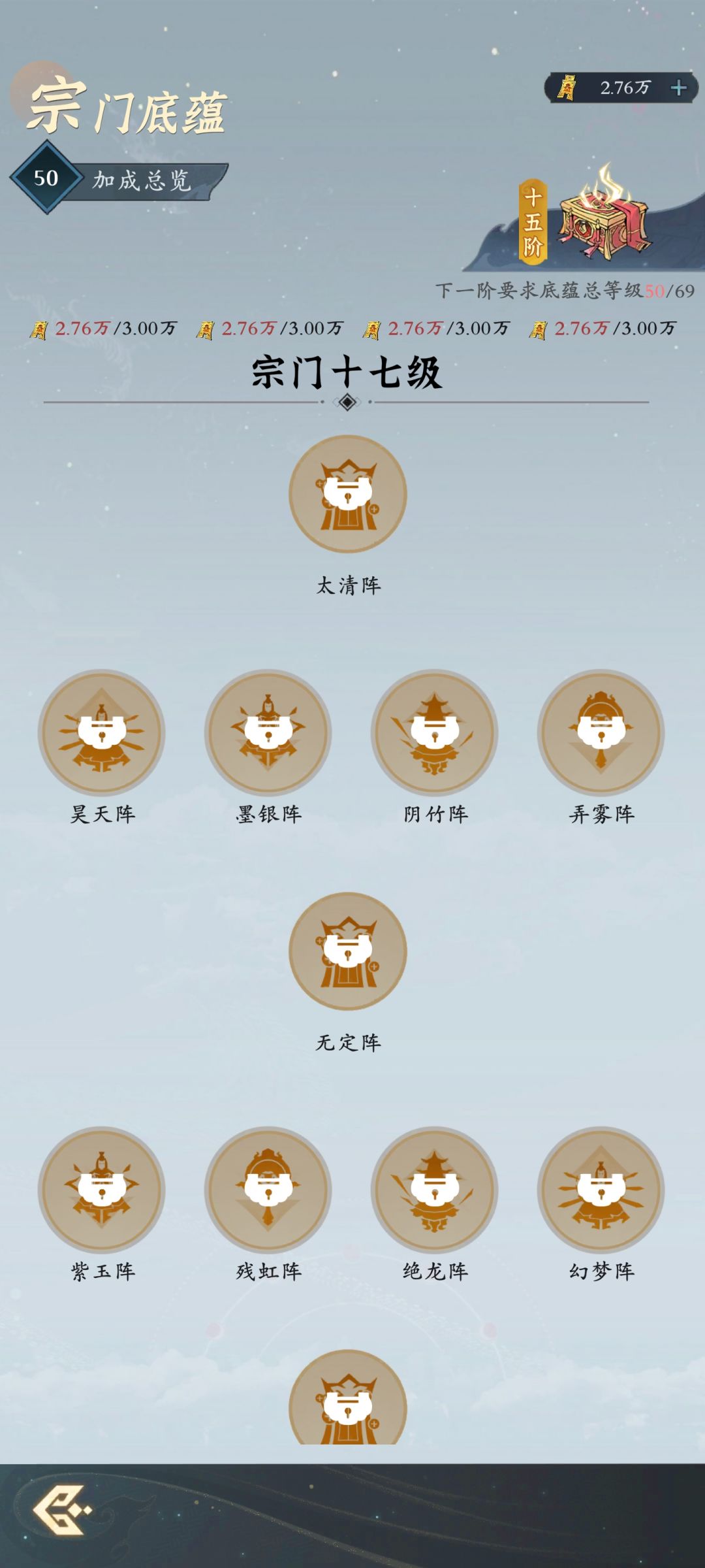 所以说宗门科技还往下点吗 1