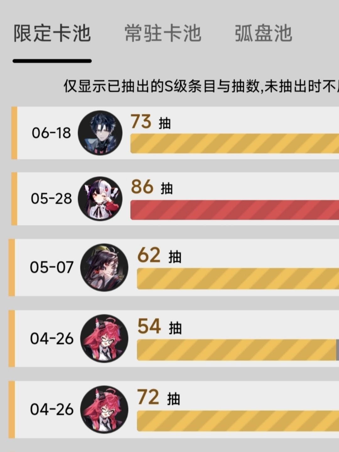 爽吃保底一滴也不剩了 1