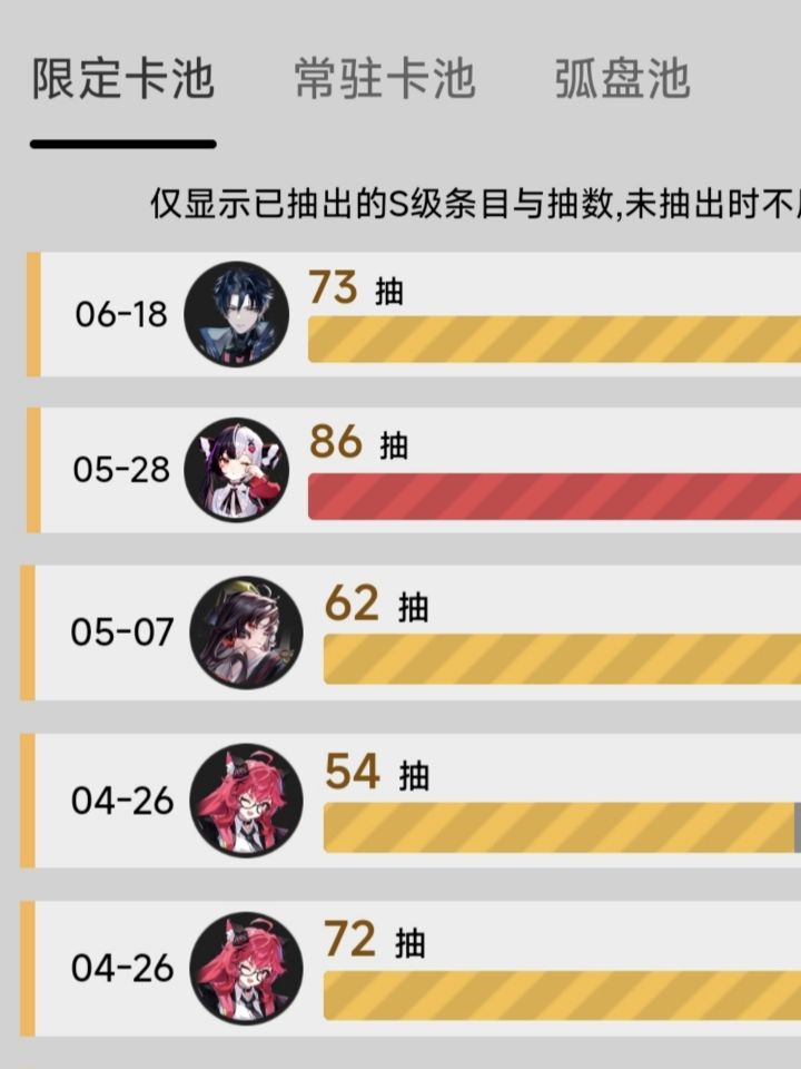 爽吃保底一滴也不剩了截图