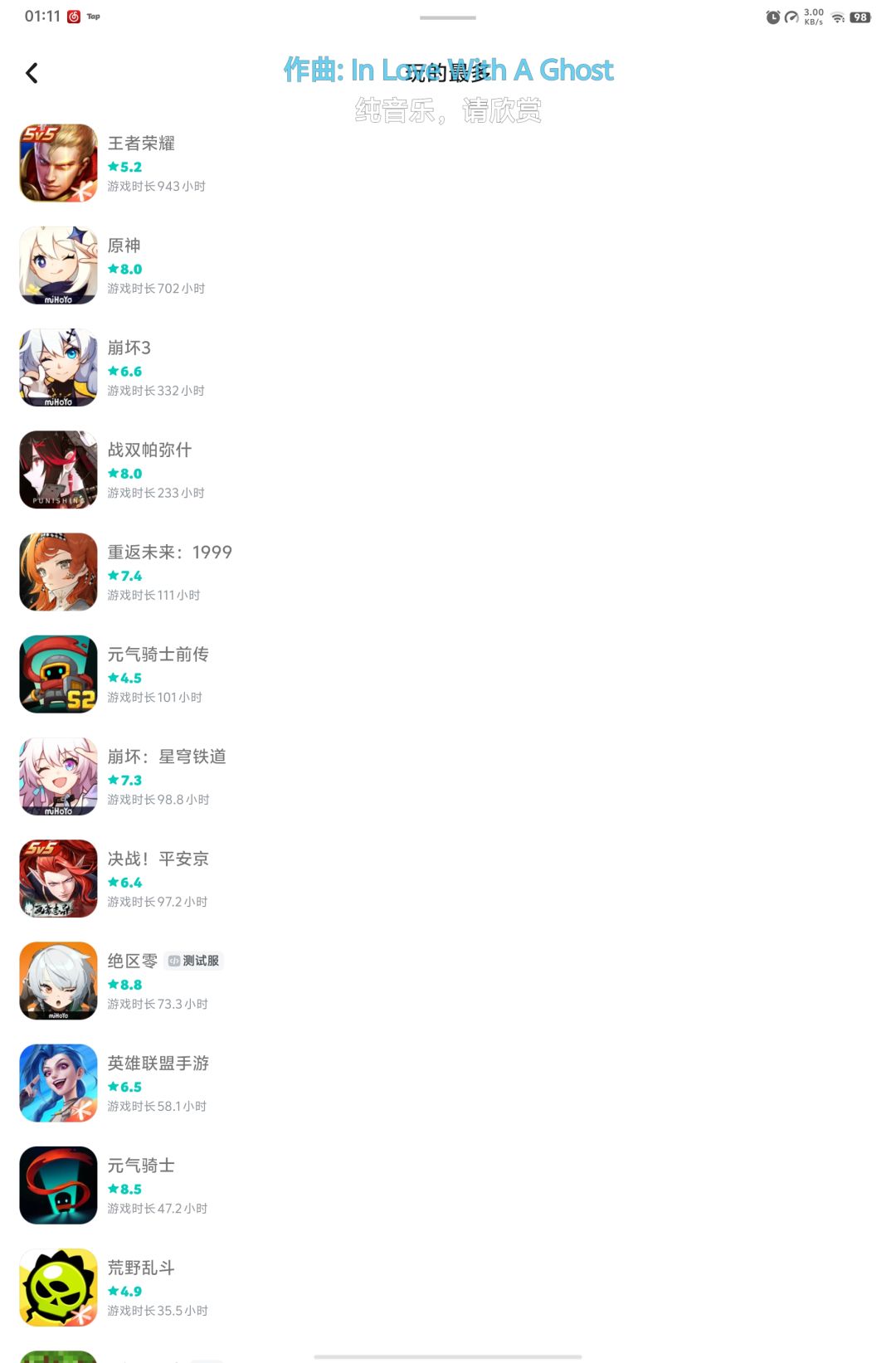 深渊十层也算是刮过去了,剩33秒。。。。 2