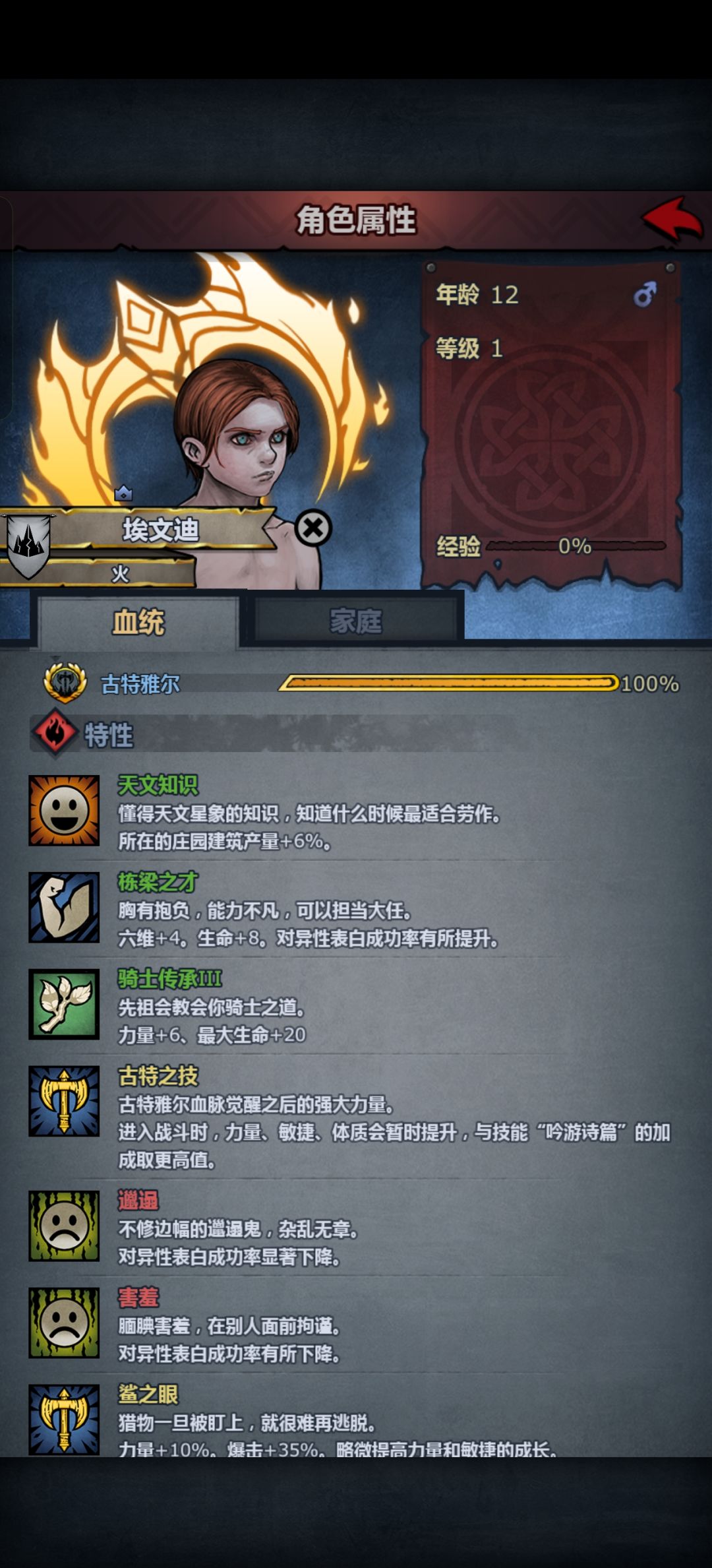 这家伙还能要吗 1