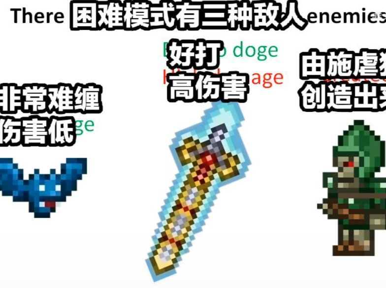 泰拉梗图 3