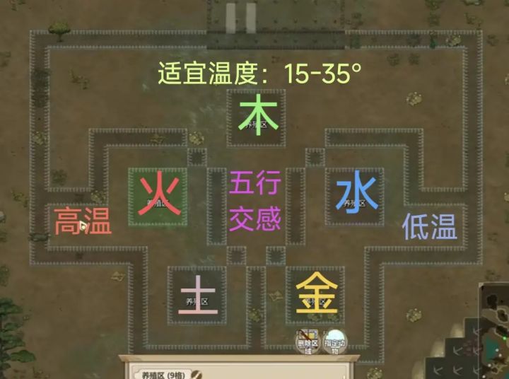 五行灵根截图
