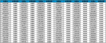 【公告】12月19日-12月25日封禁名单公示