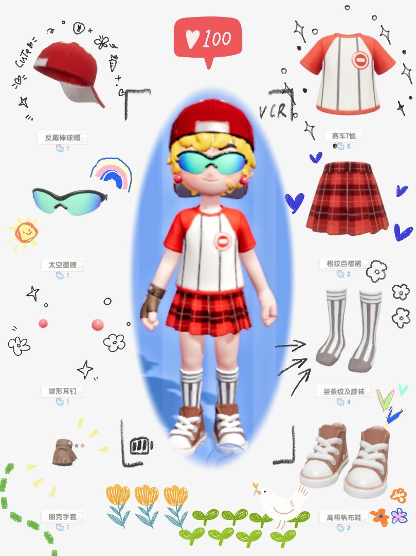 本周穿搭look #红色 2