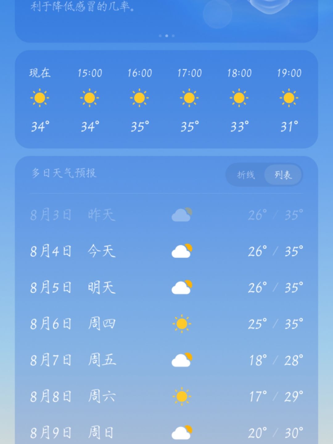 还活着,就是快化了 1